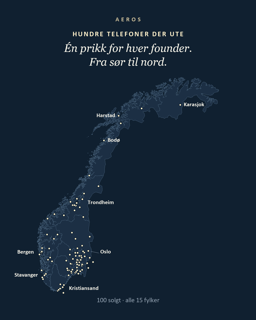 Kart over Norge med én prikk for hver av de 100 solgte AEROS Juno – fra Kristiansand i sør til Karasjok i nord.